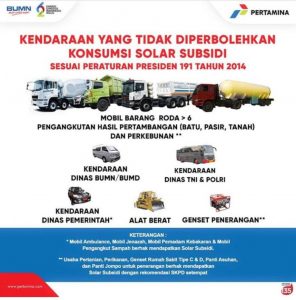 SPBU di Kota Dumai Diingatkan Agar Patuhi Perpres 191 Tahun 2014