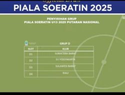 Piala Soeratin U-13: Tim Dumai Satu Grup dengan Tuan Rumah, Manajer Persemai Optimistis